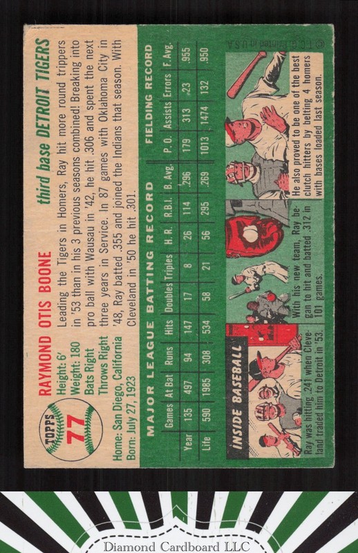 1954 Topps #77 Ray Boone GD+ j, back
