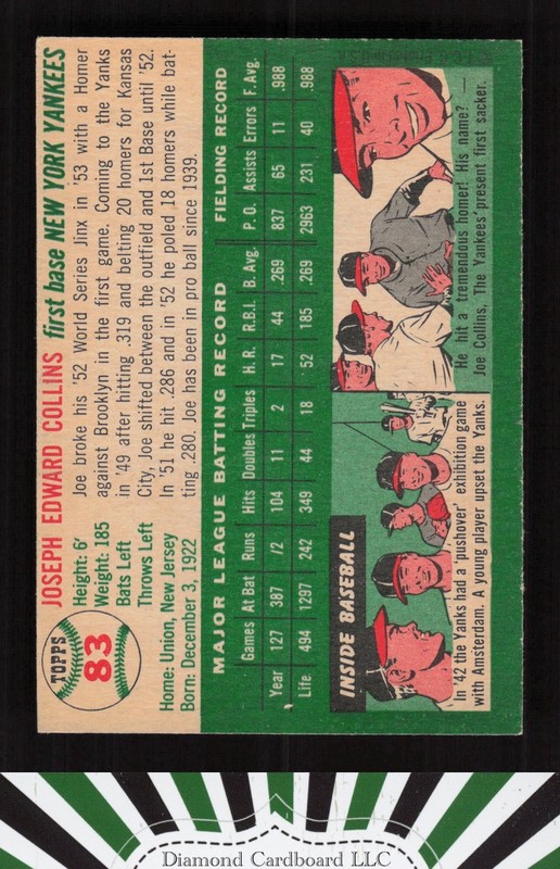 1954 Topps #83 Joe Collins EXMT a, back