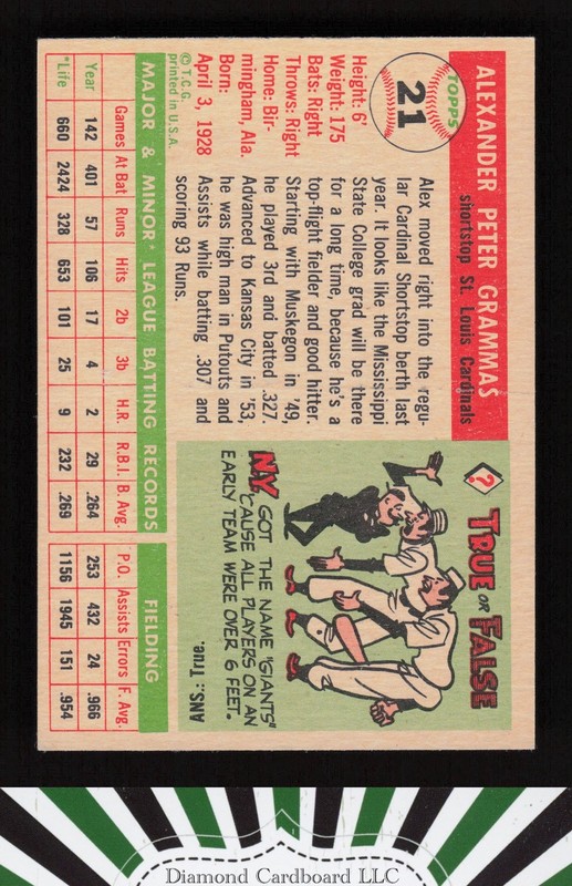 1955 Topps #21 Alex Grammas EX l, back
