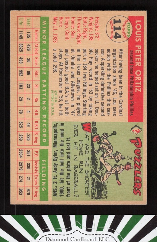 1955 Topps #114 Lou Ortiz EX j, back