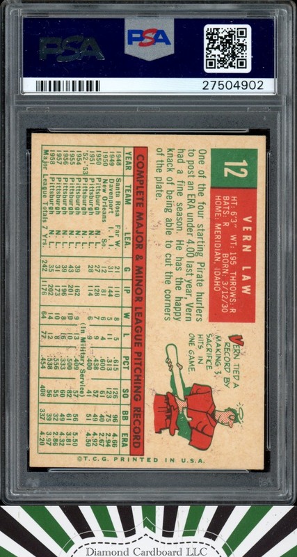 1959 Topps #12 Vern Law PSA 8, back