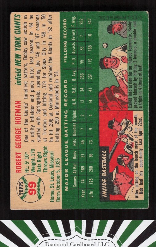 1954 Topps #99 Bobby Hofman GD+ k, back