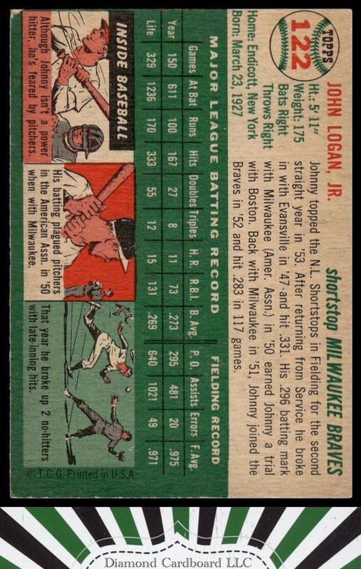 1954 Topps #122 Johnny Logan VGEX f, back