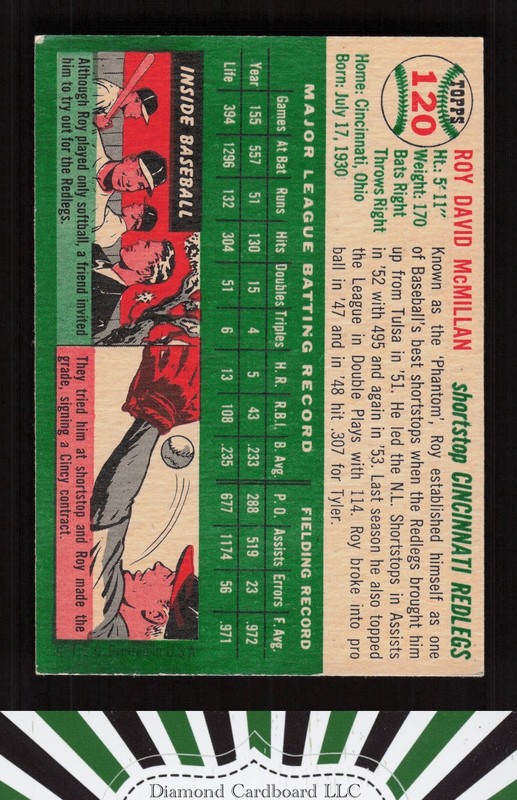 1954 Topps #120 Roy McMillan EXMT l, back