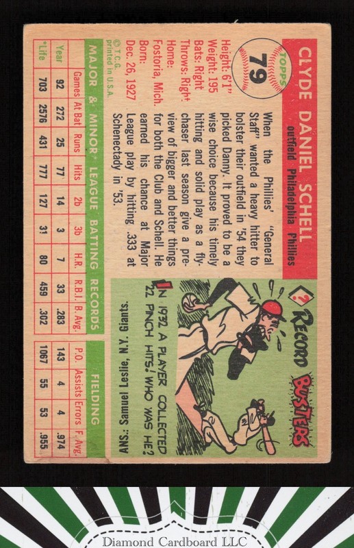 1955 Topps #79 Danny Schell VG+ e, back