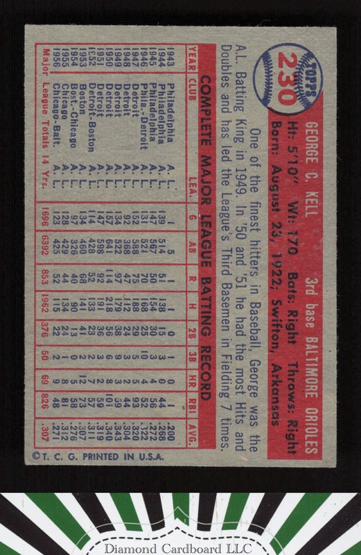 1957 Topps #230 George Kell VGEX i, back