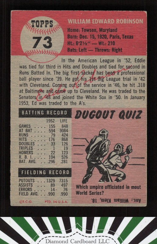 1953 Topps #73 Eddie Robinson VGEX g, back