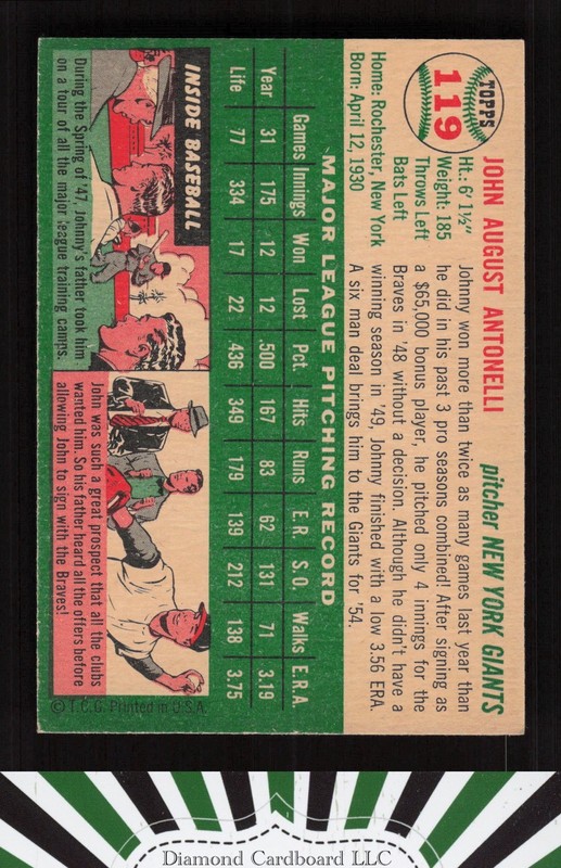 1954 Topps #119 Johnny Antonelli EXMT+ c, back