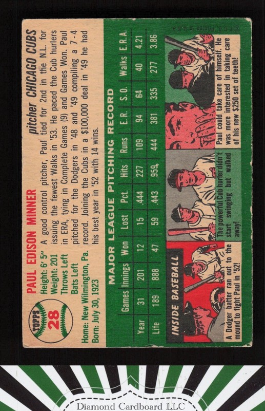 1954 Topps #28 Paul Minner VGEX h, back