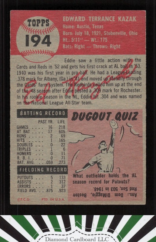 1953 Topps #194 Eddie Kazak VG b, back