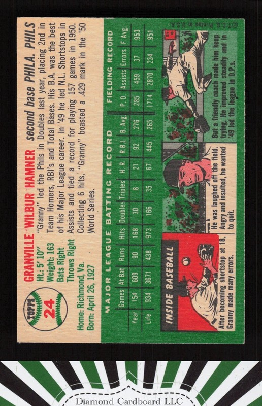 1954 Topps #24 Granny Hamner EXMT l, back