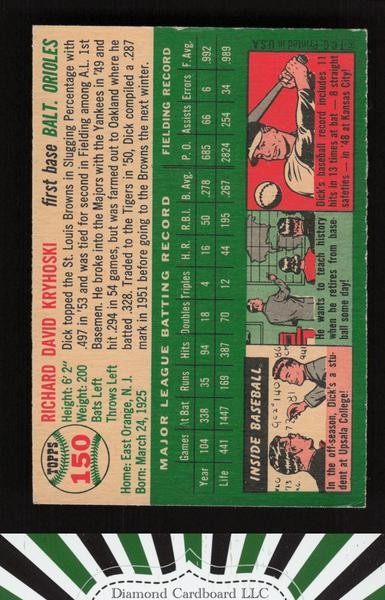 1954 Topps #150 Dick Kryhoski VGEX+ [GREAT CENTERING] l, back