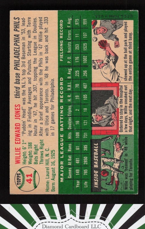 1954 Topps #41 Willie Jones EX j, back