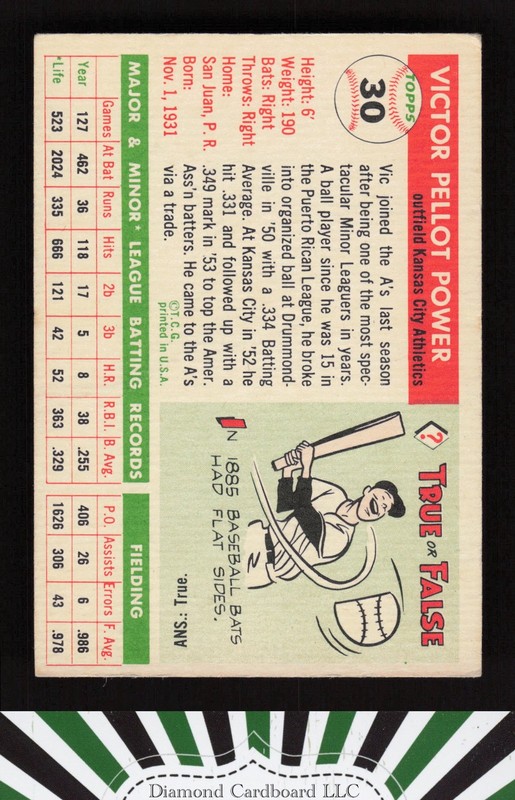 1955 Topps #30 Vic Power VG l, back