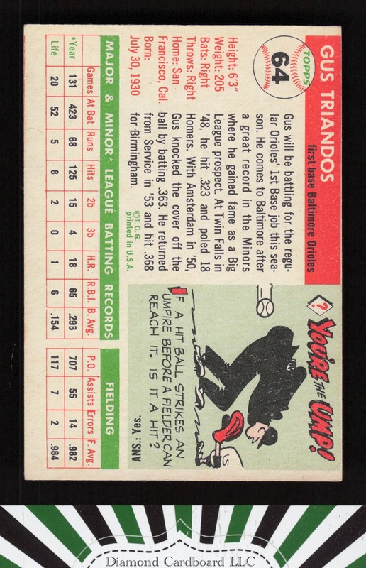 1955 Topps #64 Gus Triandos VGEX (MC) o, back