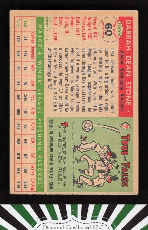 1955 Topps #60 Dean Stone VGEX d, back