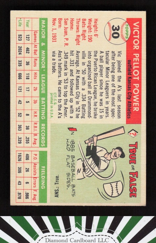 1955 Topps #30 Vic Power VGEX h, back