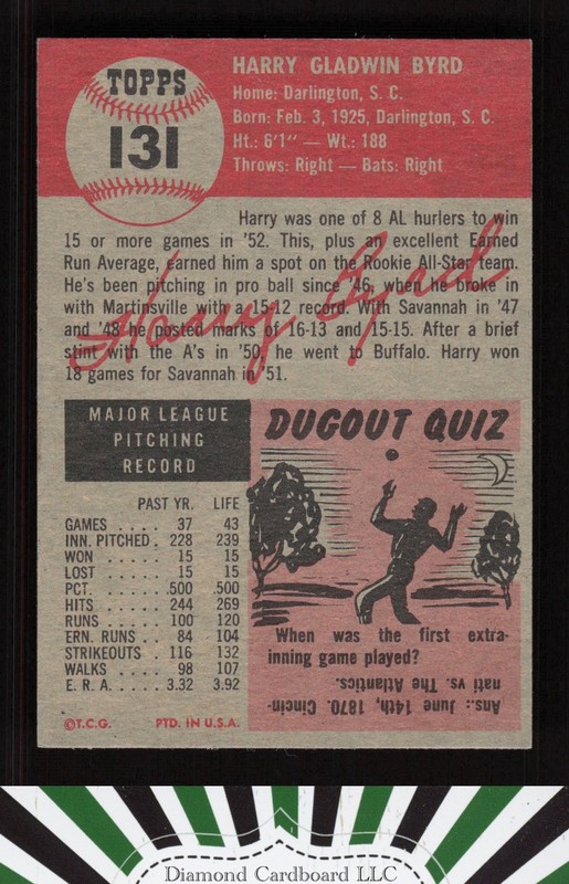 1953 Topps #131 Harry Byrd : Bio uses white text EX f, back
