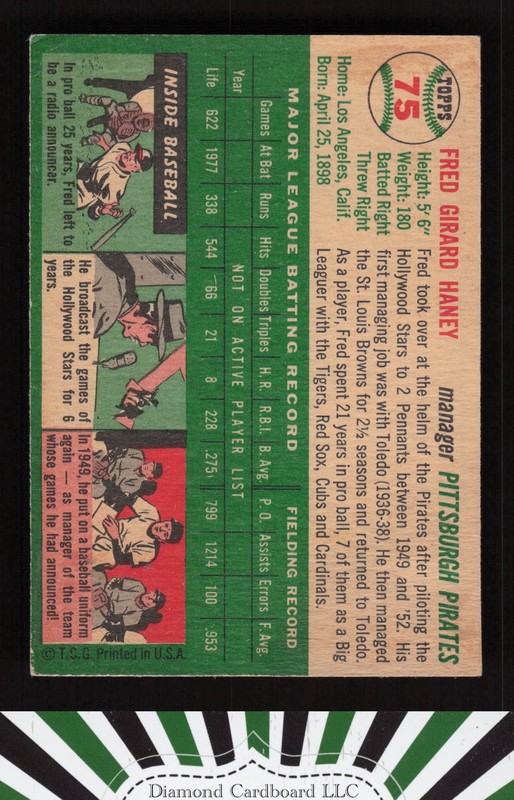 1954 Topps #75 Fred Haney VGEX l, back