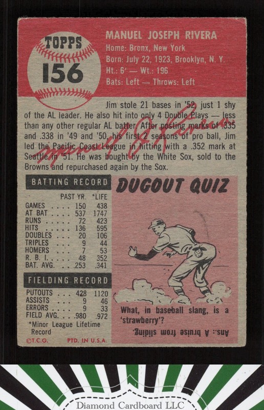 1953 Topps #156 Jim Rivera : Bio uses white text VG b, back
