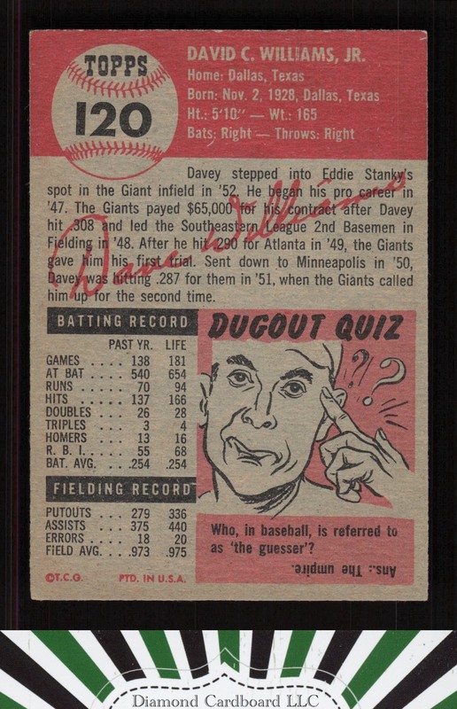 1953 Topps #120 Davey Williams : Bio uses white text VGEX+ g, back