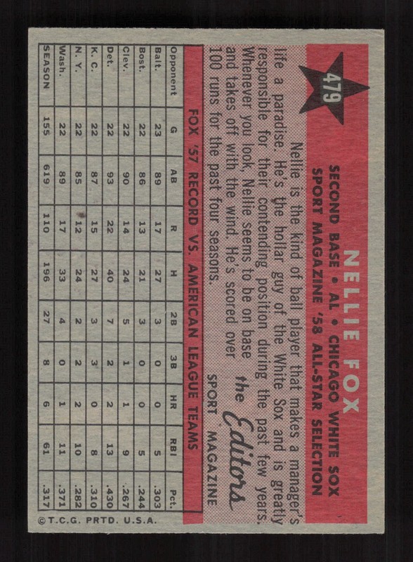 1958 Topps #479 Nellie Fox EXMT+ k, back