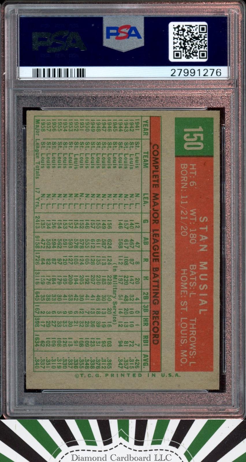 1959 Topps #150 Stan Musial PSA 7, back