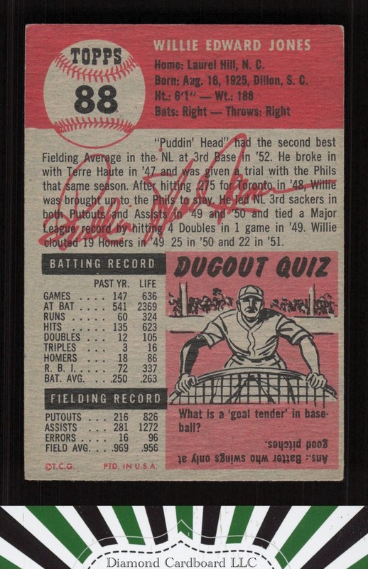 1953 Topps #88 Willie Jones : Bio uses black text VGEX f, back