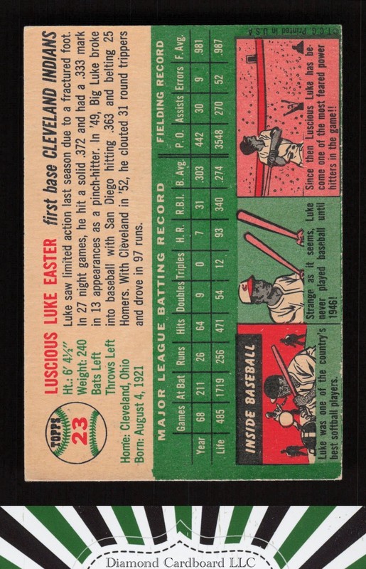 1954 Topps #23 Luke Easter EXMT (MC) e, back
