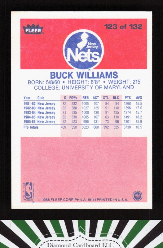 1986-87 Fleer #123 Buck Williams NMMT, back