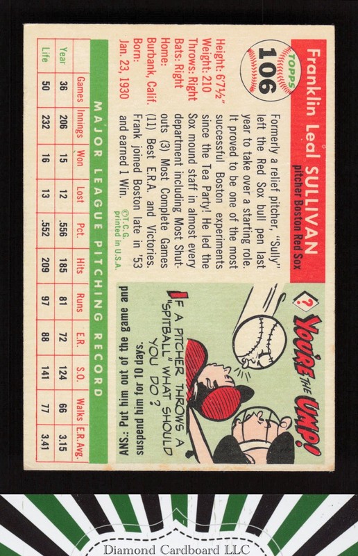 1955 Topps #106 Frank Sullivan VGEX l, back