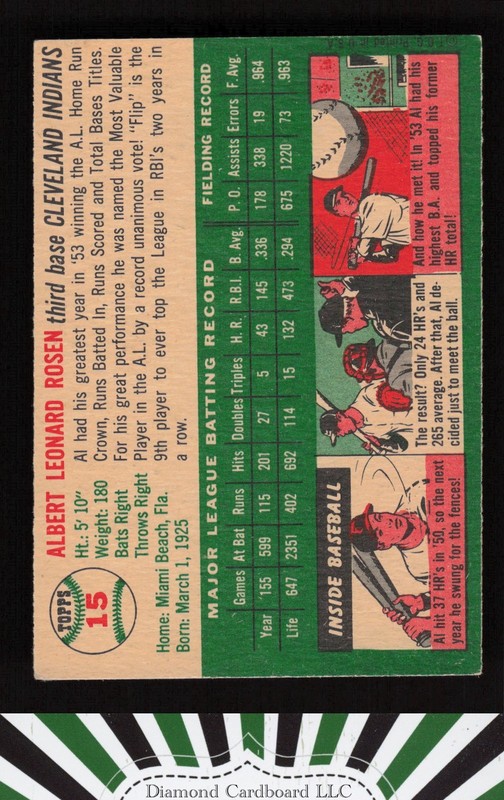 1954 Topps #15 Al Rosen VGEX+ e, back