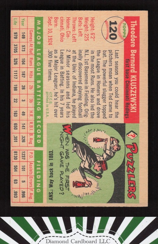 1955 Topps #120 Ted Kluszewski EX f, back