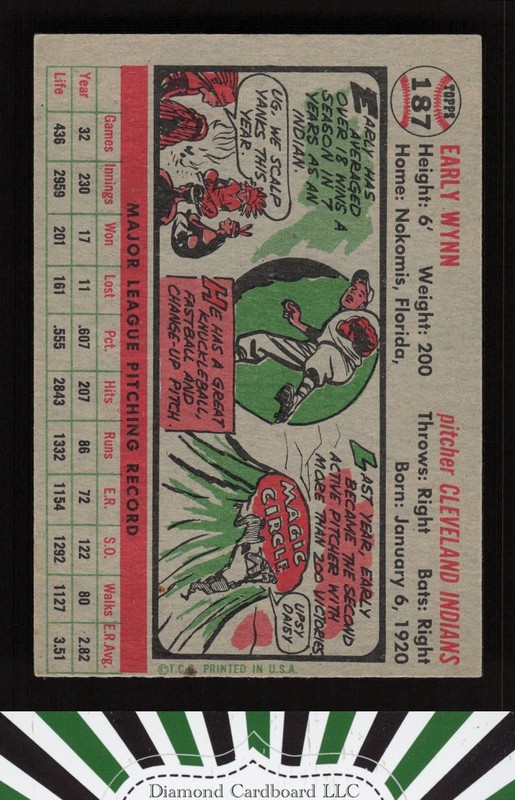 1956 Topps #187 Early Wynn VGEX l, back