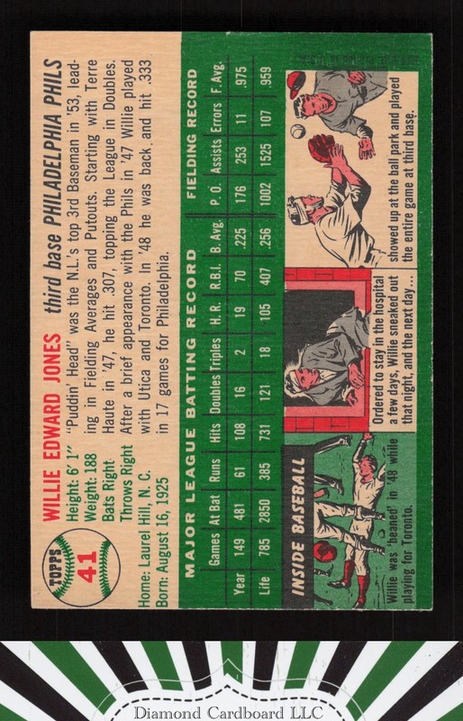 1954 Topps #41 Willie Jones EX g, back
