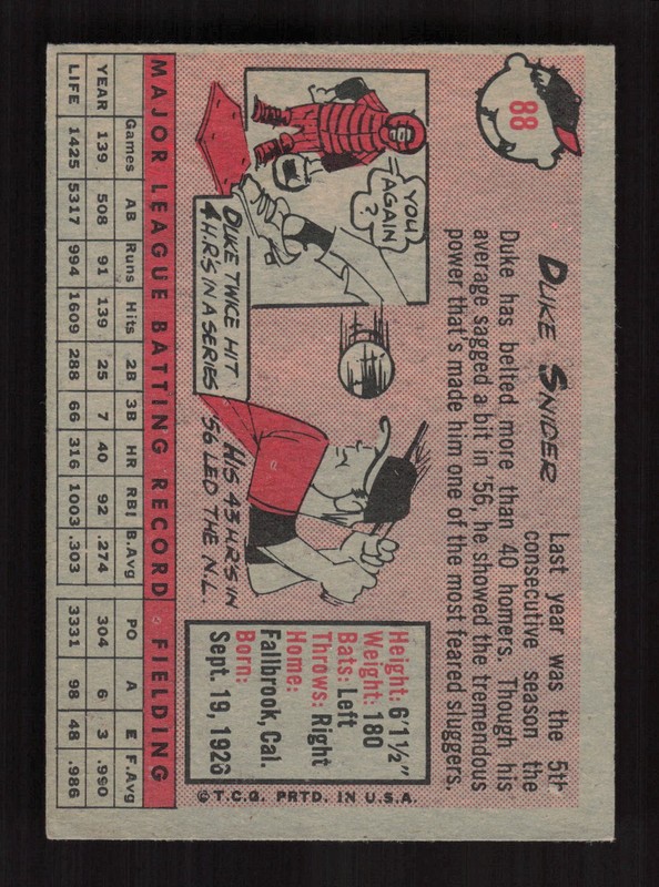 1958 Topps #88 Duke Snider EX h, back