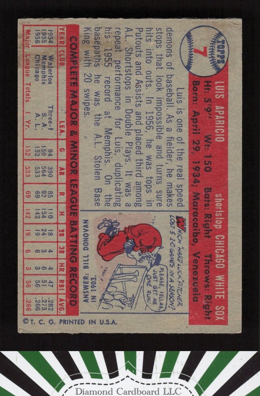 1957 Topps #7 Luis Aparicio VGEX b, back