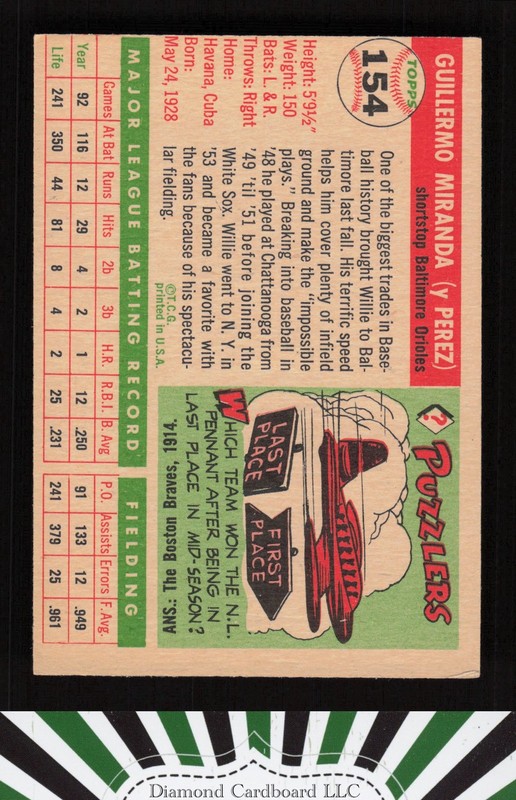 1955 Topps #154 Willie Miranda VGEX g, back