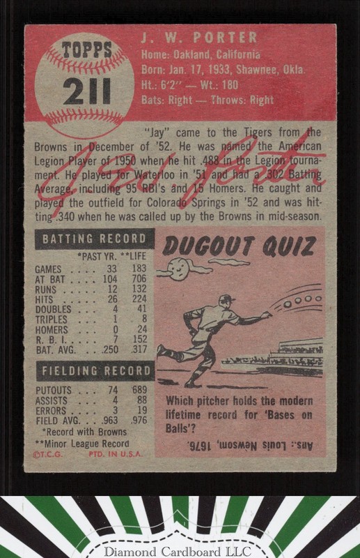 1953 Topps #211 J.W. Porter VGEX+ [CENTERED] d, back