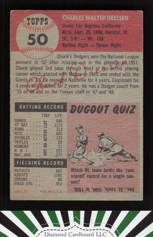 1953 Topps #50 Chuck Dressen VGEX b, back