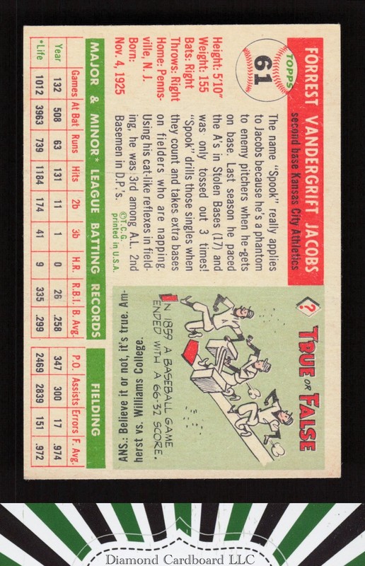 1955 Topps #61 Spook Jacobs VGEX+ t, back