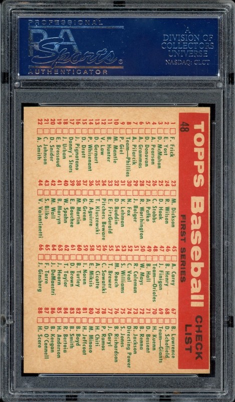 1959 Topps #48 Orioles Team Card / First Series Checklist PSA 8 [CENTERED], back