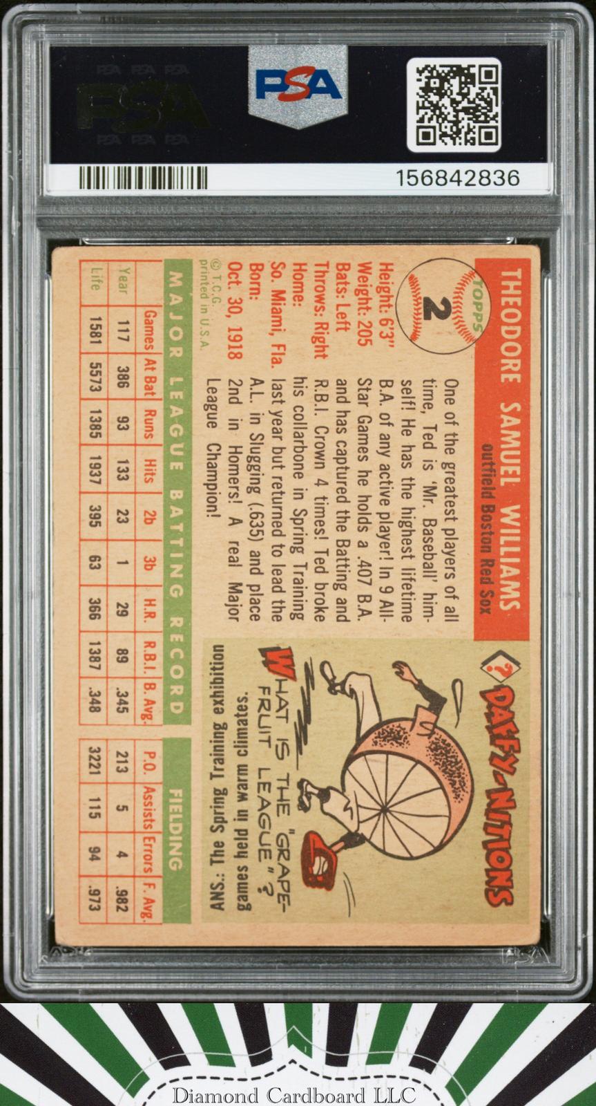 1955 Topps #2 Ted Williams PSA 2, back