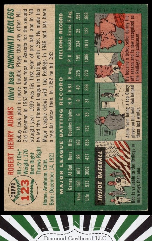 1954 Topps #123 Bobby Adams VGEX+ k, back