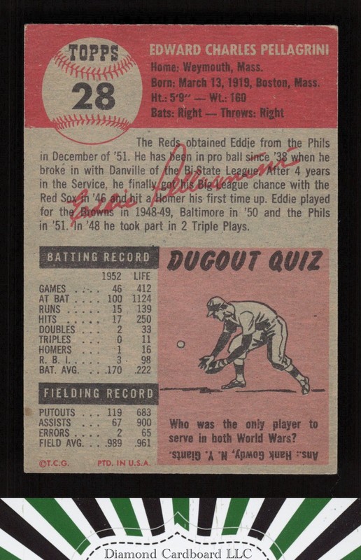 1953 Topps #28 Eddie Pellagrini VGEX+ g, back