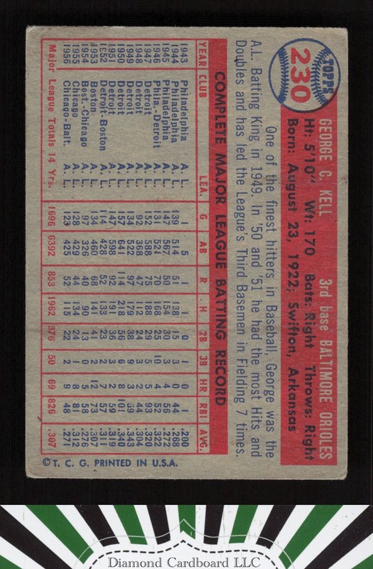 1957 Topps #230 George Kell VGEX e, back