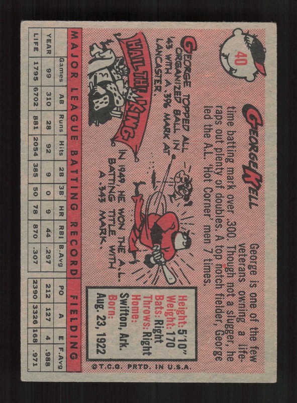 1958 Topps #40 George Kell EX j, back