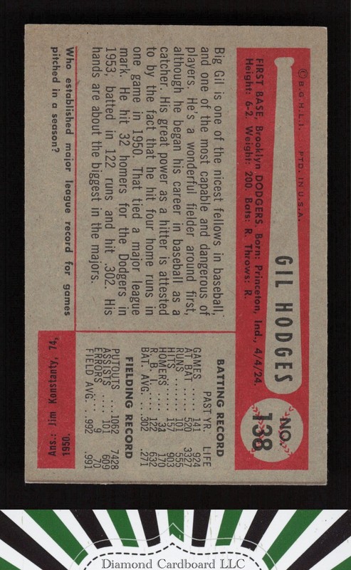 1954 Bowman #138 Gil Hodges EXMT+, back