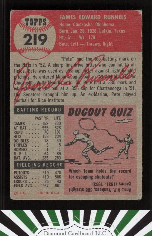 1953 Topps #219 Pete Runnels FR b, back