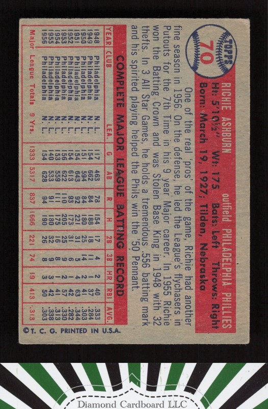 1957 Topps #70 Richie Ashburn VGEX f, back